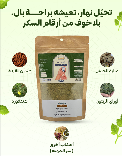 أعشاب علاج السكري
