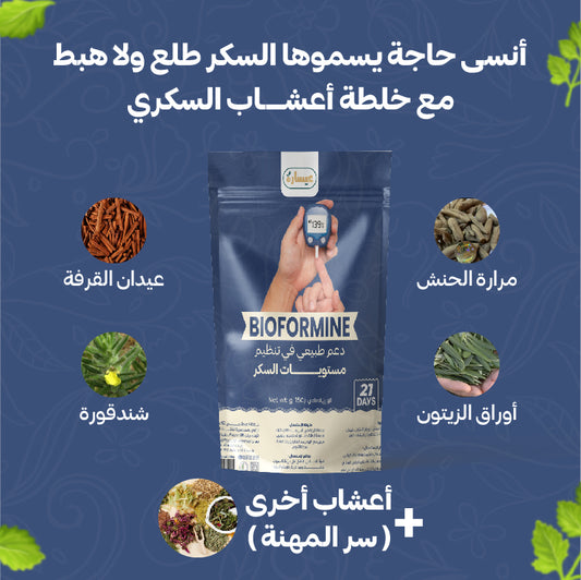 BIOFORMINE